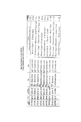 Pages/52.jpg@